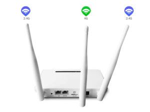 Customized Routers U7628