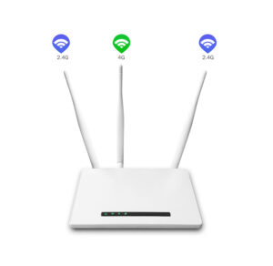 Customized Routers U7628