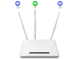 Customized Routers U7628